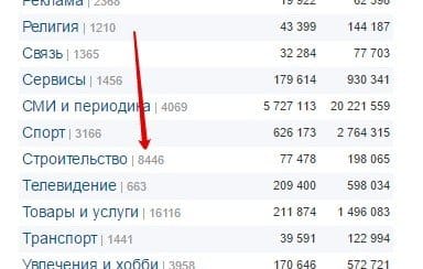 site kupit stroimaterialy cena promobud 1416239b - Интернет- реклама в Уральске